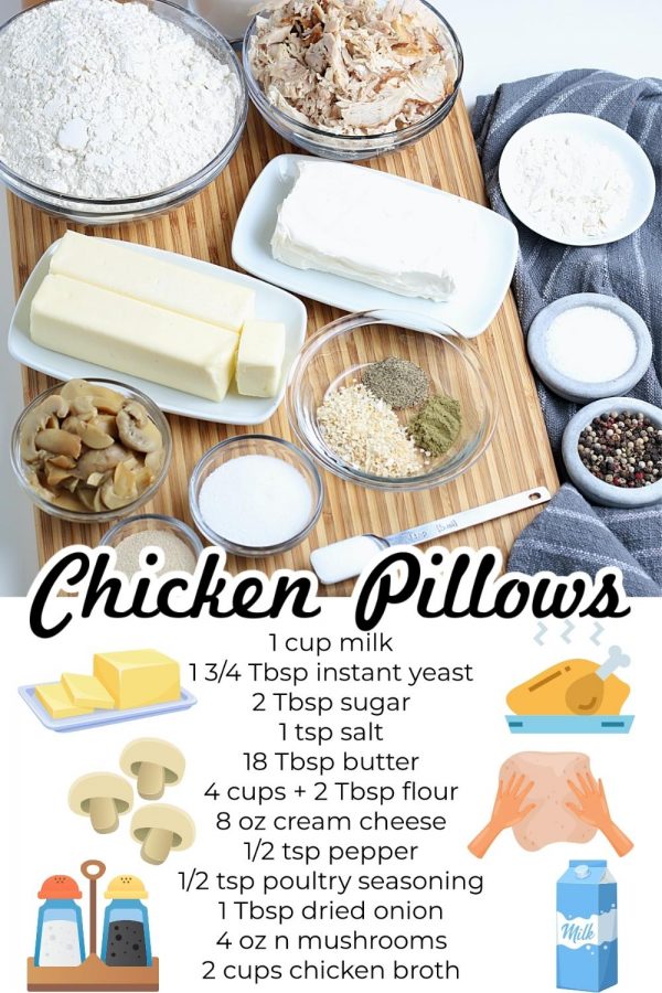All of the ingredients needed to make Chicken Pillows. 