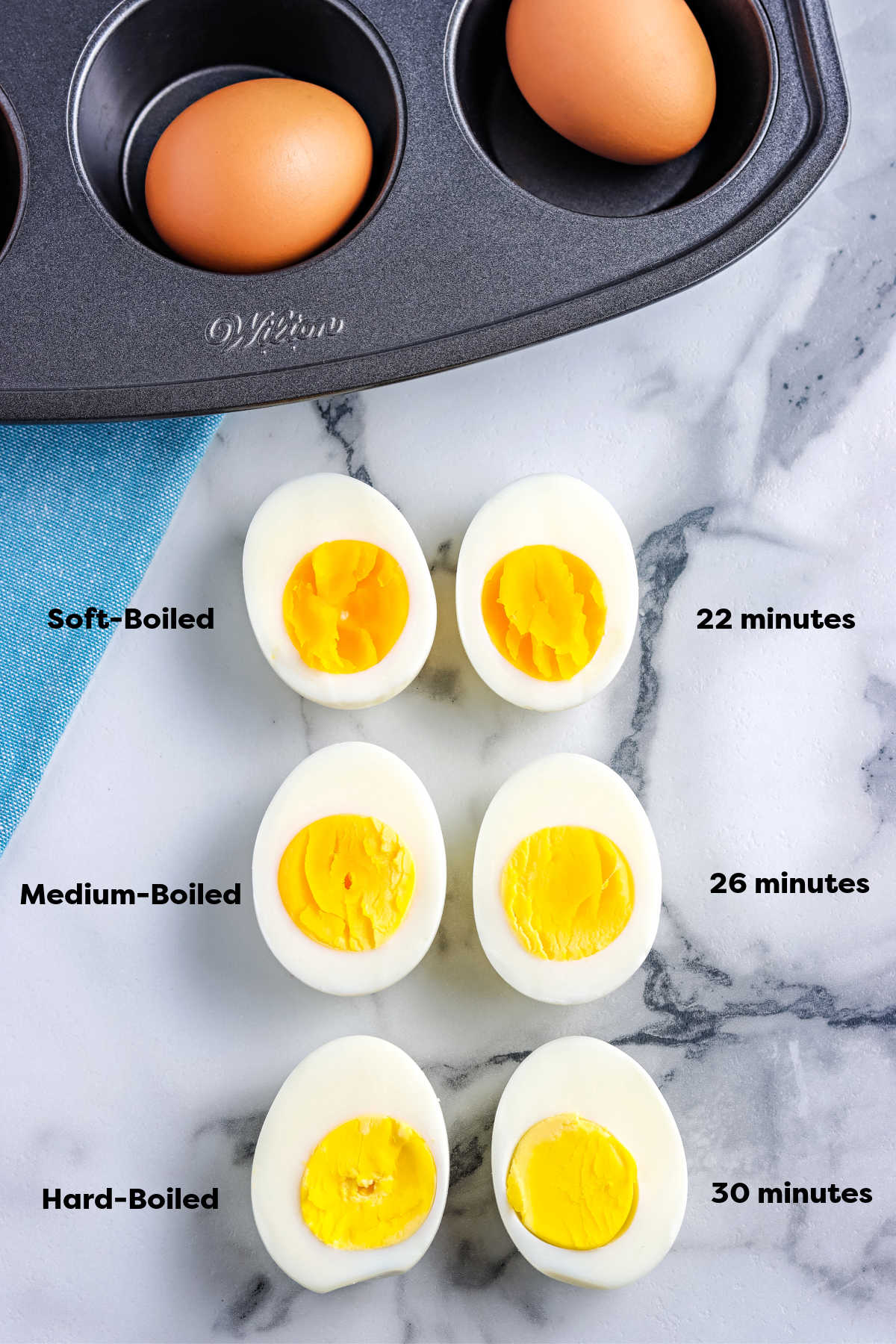 An overhead picture showing what the interiors of a soft, medium, and hard boiled egg looks like.