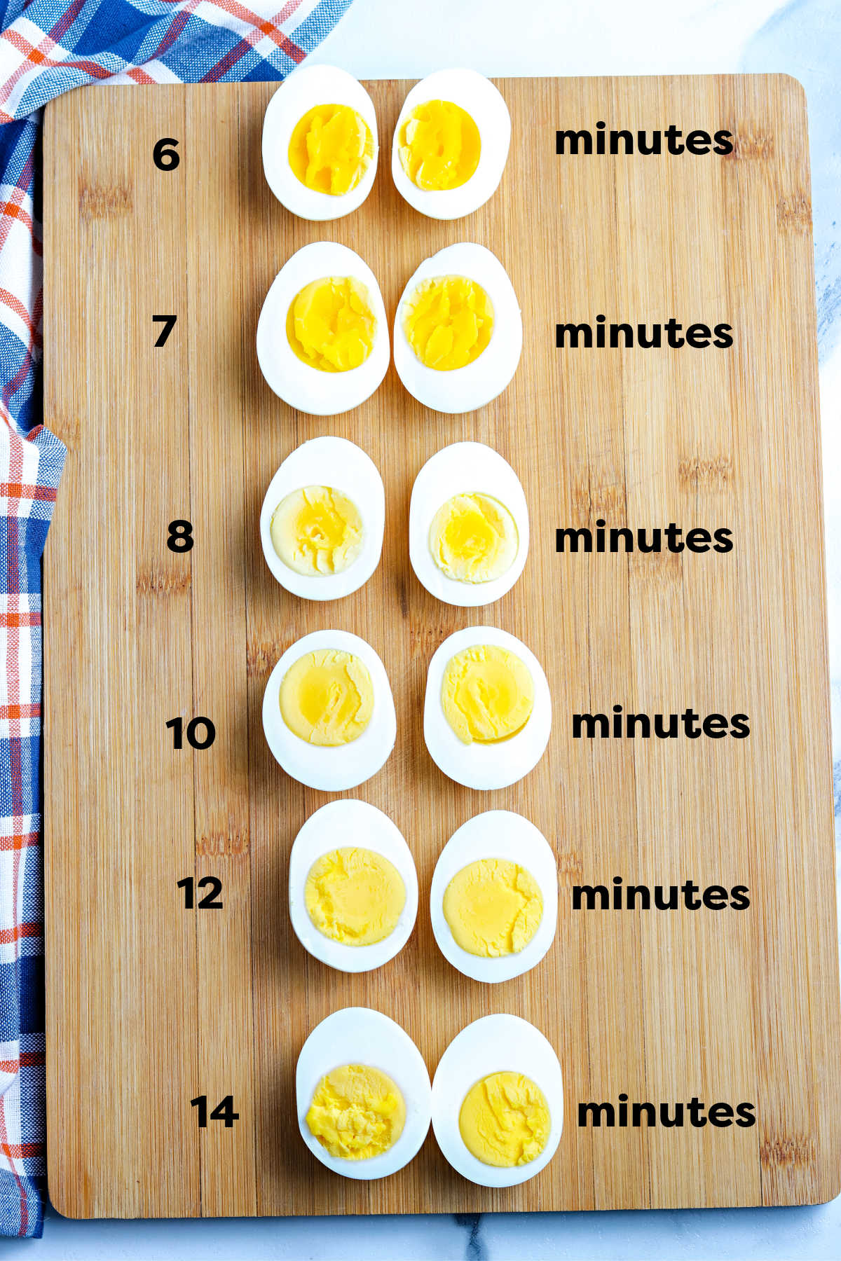 The finished hard boiled eggs cut in half with text overlay showing how many minutes each were cooked for.